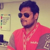 Sahul Hameed