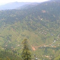 Kp Travel