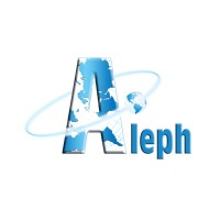 Aleph Language School