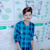 M Najam Ul Sayam