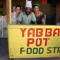 WhittyGordon Projects