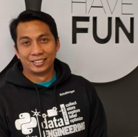 Max Gabua