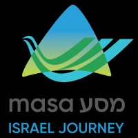 Masa Israel No Brasil