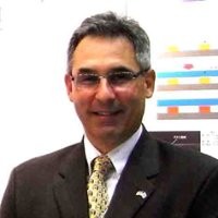 Harris Miller