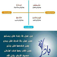 خالد الطلحة