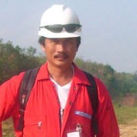 Purwanto-MEM al-fakir