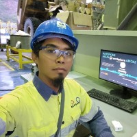 Septadi Gt