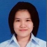 Chaowarat Chaiwongkot