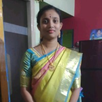 Harshitha B.R