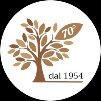 Ipotesi Parquet