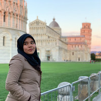 Nik Syahira Nik min