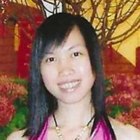 Linh Luc
