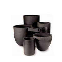 LNGI CRUCIBLES