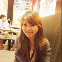 Candy Wong