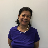 Rang Ngo