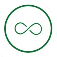 Infinite Trading Classes
