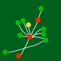 Proteomes Mdpi