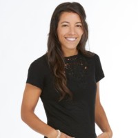 Maria Jimena Loureiro