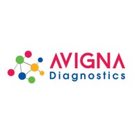 Avigna Diagnostics