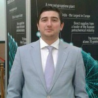 Ferhat Dutkun