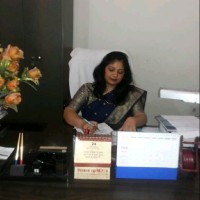 Arunima Panwar
