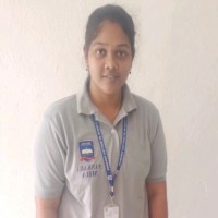Shalini R