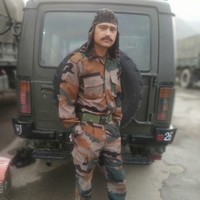 Mnish Kumar