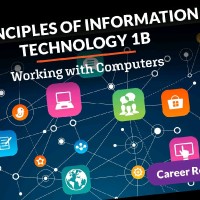 Rashid ismail IT solution Co LLC