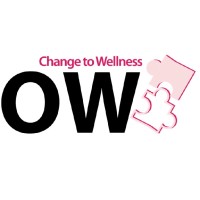 Organizational Wellness