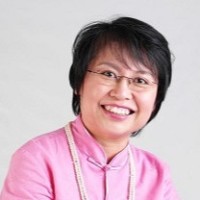 Chin Ling Kang