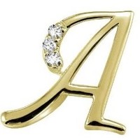 Aravind P