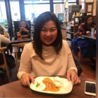 Lisa Suryawan