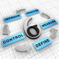Quality Consultant