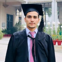 Farman Ullah