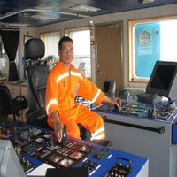 Udin La Haba