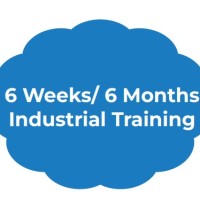Graplabs Testing Training