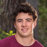 Aidan Borman