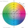 Offset Printing With Me