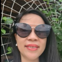 Duong Tang Thi Cam
