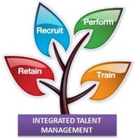 Raghavendra Rao Vulligundam