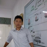irwan syahputra