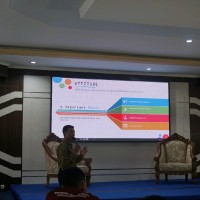 Muhammad Rifai