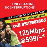 Fiber Broadband Hyderabad