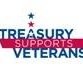 Veterans Employment Program Manager