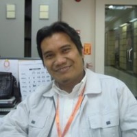 Syahrul Zakri Shahar