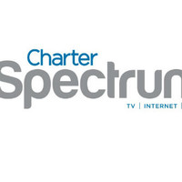 Sigma Communications