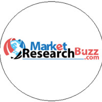Market Research Buzz