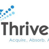 Thrive PNG Coaching