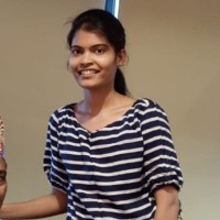 Mounika P.