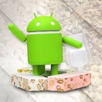Andro Review